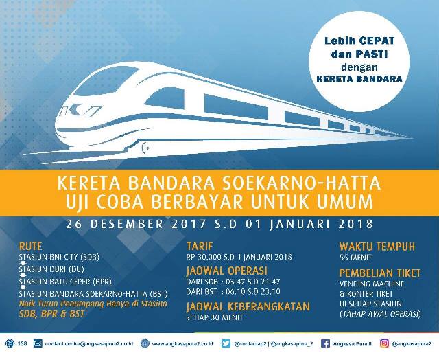 Kereta Bandara Internasional Soekarno-Hatta Resmi Beroperasi