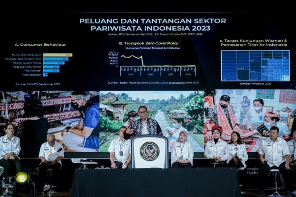 Capaian Pariwisata dan Ekonomi Kreatif Indonesia di Tahun 2022 dan Program Serta Target Tahun 2023