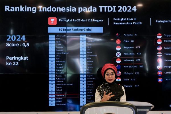 Pariwisata dan Ekonomi Kreatif Menjadi Basis Pembangunan Indonesia di Masa Mendatang