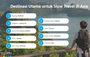 Destinasi slow travel di Asia