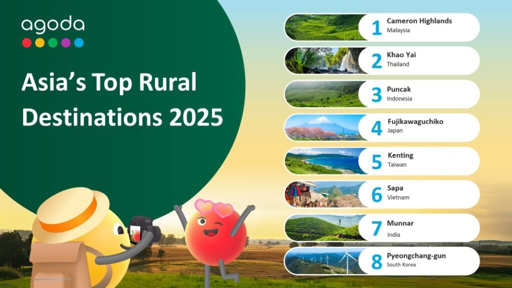 Kawasan Puncak Masuk 10 Besar Destinasi Wisata Alam Terbaik di Asia Menurut Agoda 3 Destinasi Wisata Alam Teratas di Asia 2025