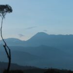 puncak