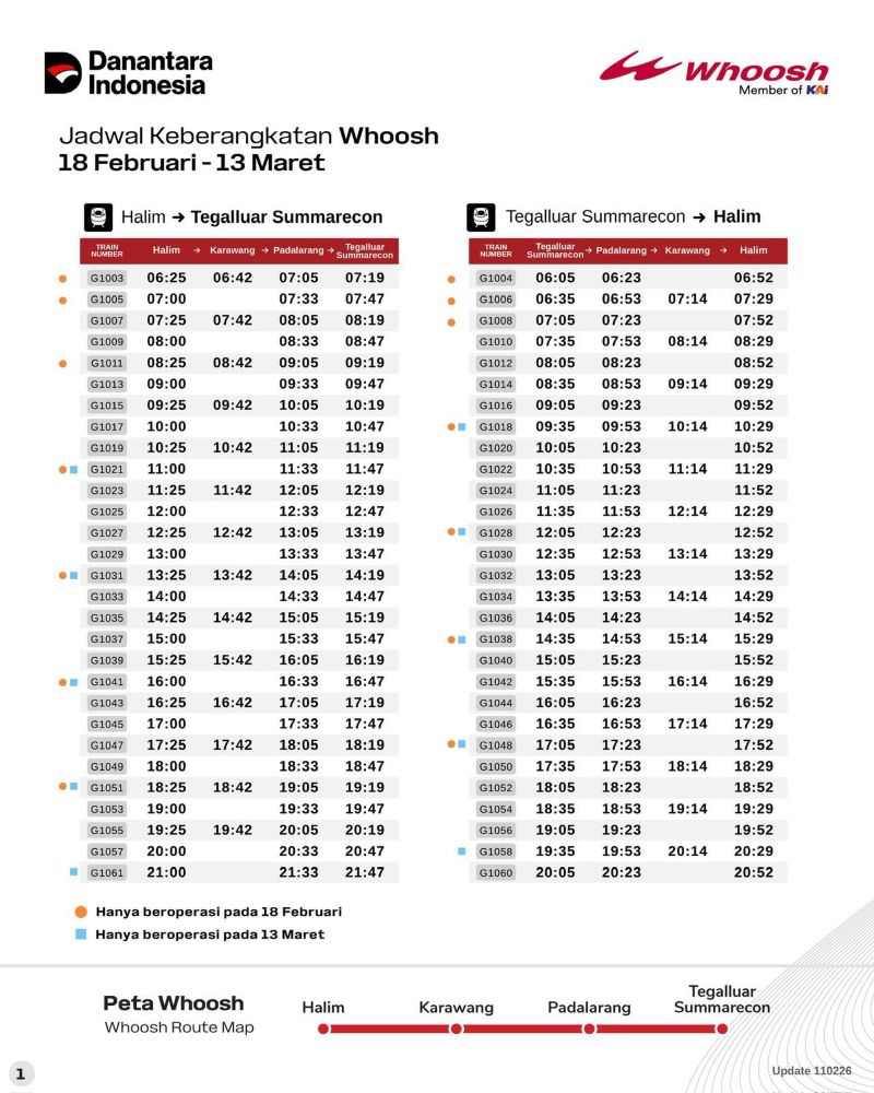 KCIC Imbau Penumpang Sesuaikan Jadwal Whoosh Terbaru 3 jadwal1