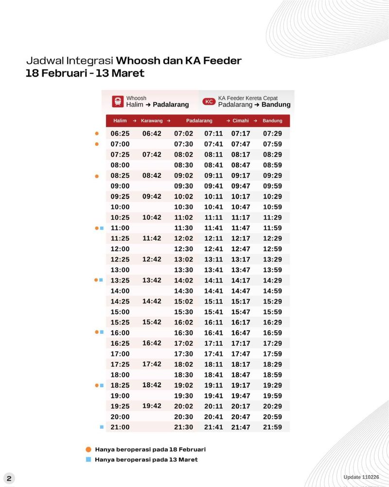 KCIC Imbau Penumpang Sesuaikan Jadwal Whoosh Terbaru 4 jadwal2