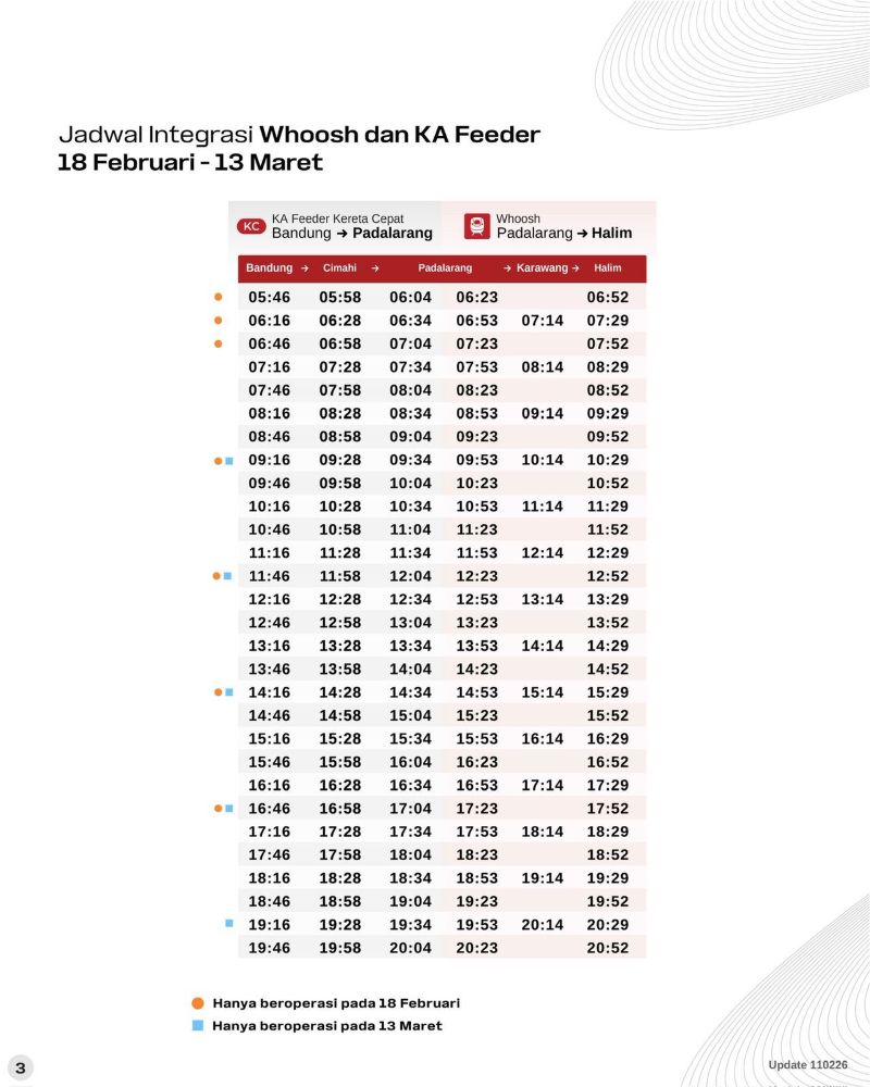 KCIC Imbau Penumpang Sesuaikan Jadwal Whoosh Terbaru 5 jadwal3
