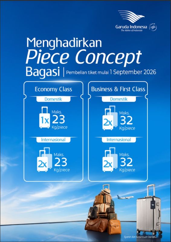 GARUDA INDONESIA TERAPKAN PIECE CONCEPT BAGI BAGASI TERCATAT MULAI 1 SEPTEMBER 2026 3 bagasi